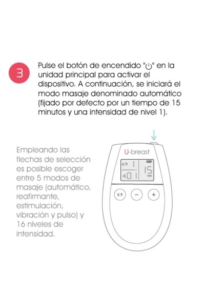 Dispositivo di elettrostimolazione per aumento seno U-Breast