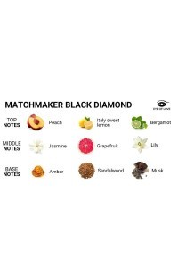 Profumo ai feromoni per uomo Matchmaker Black Diamond 30 ml